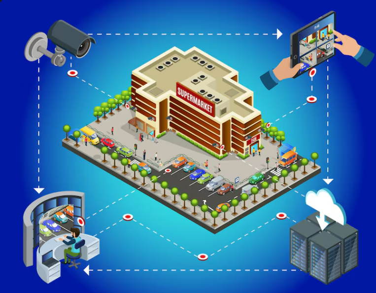 WiFi Time Lapse Cameras